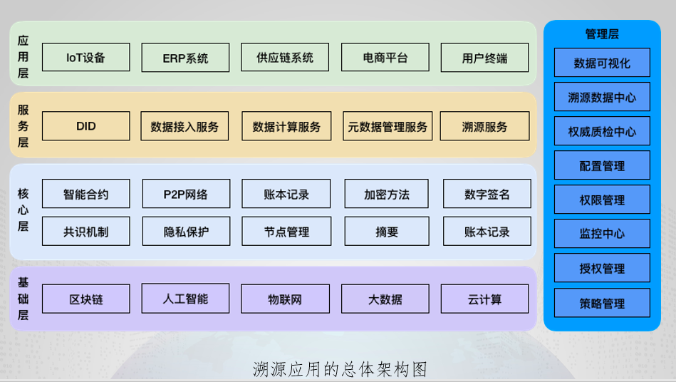 3f60eac88f2ded1e32d4b7da8d866fb1.png