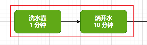 image-20220514111252563