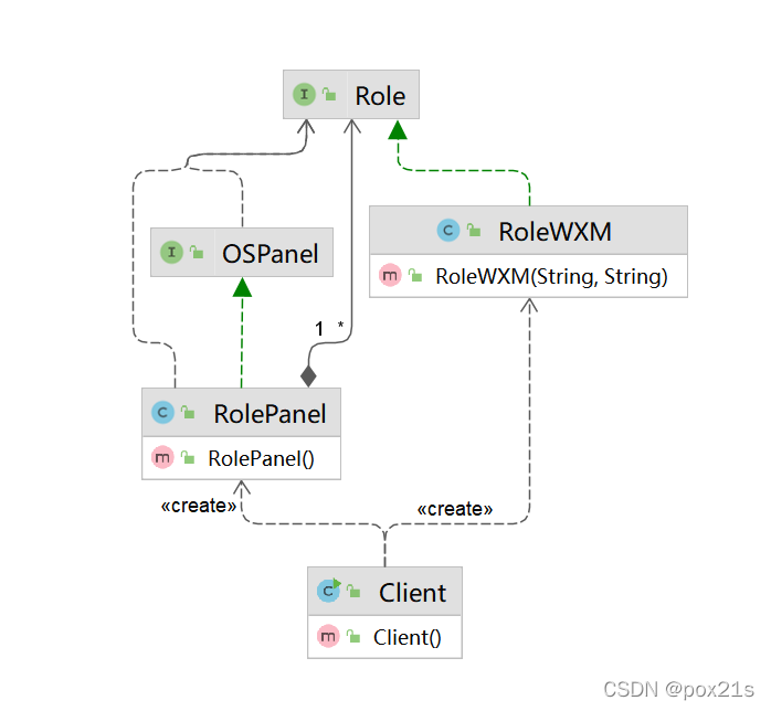 [外链图片转存失败,源站可能有防盗链机制,建议将图片保存下来直接上传(img-qL4vncob-1643881227978)(F:\StudyNotepad\img\image-20211127165059829.png)]