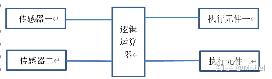 bbe624dbbeaabda4c6977d719774d891.png