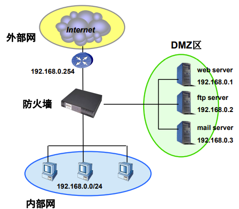 image-20211118145945912