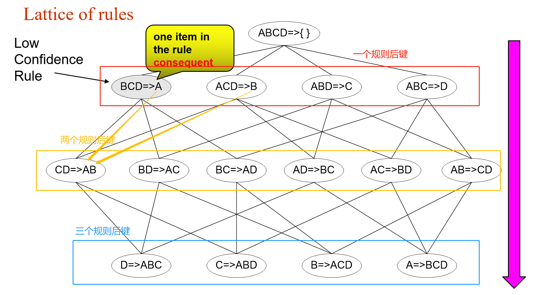 image-20221211123931289
