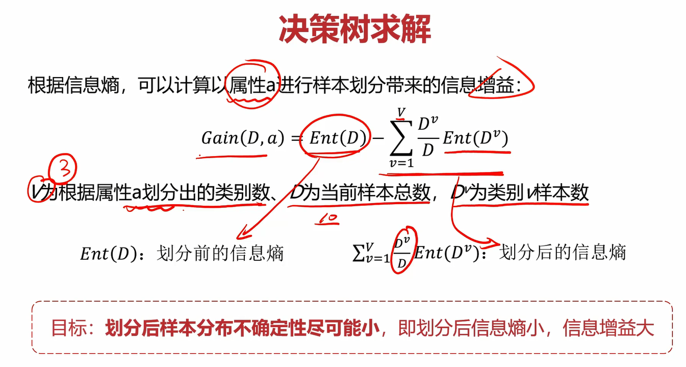 image-20210910105710540