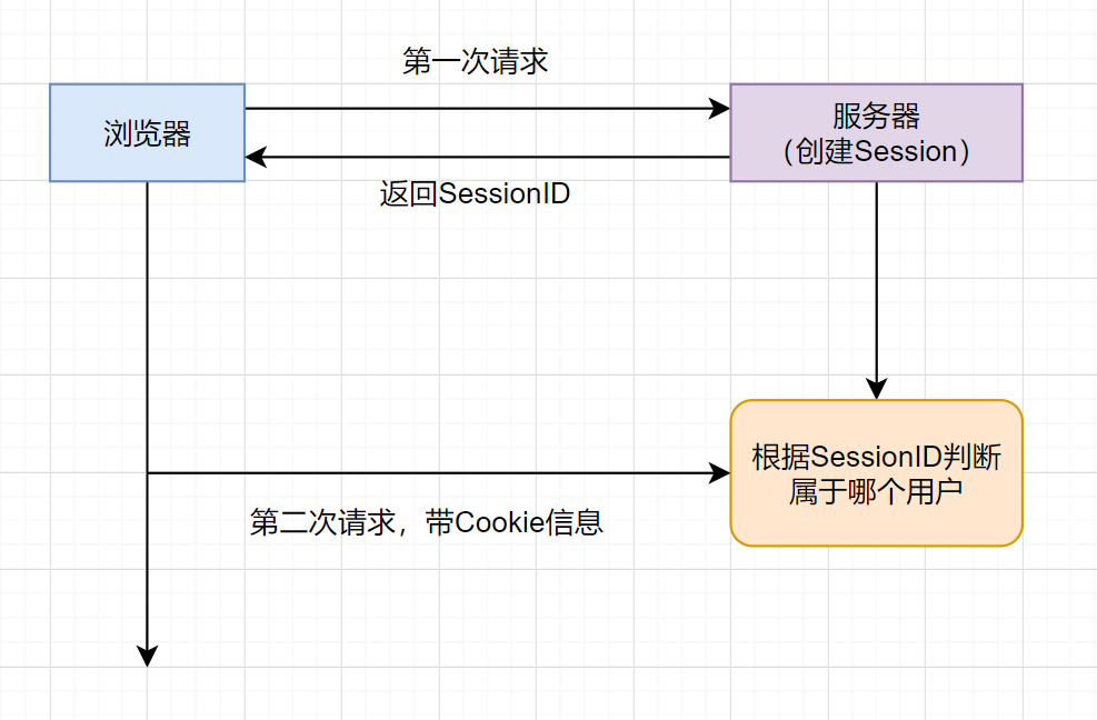 49ae3b9272f2d3a31b9e59f55f4e940c.png