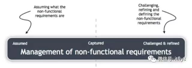 0?wx_fmt=jpeg