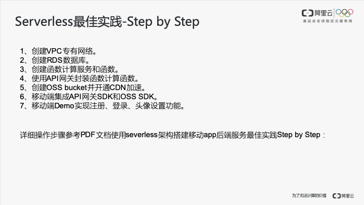 Slide7