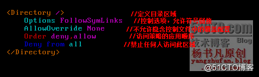 杨书凡11.png