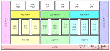 http://s5.51cto.com/wyfs02/M02/7E/8D/wKioL1cEggzDcoFIAABnJRdkHhs707.png-s_2427952947.png