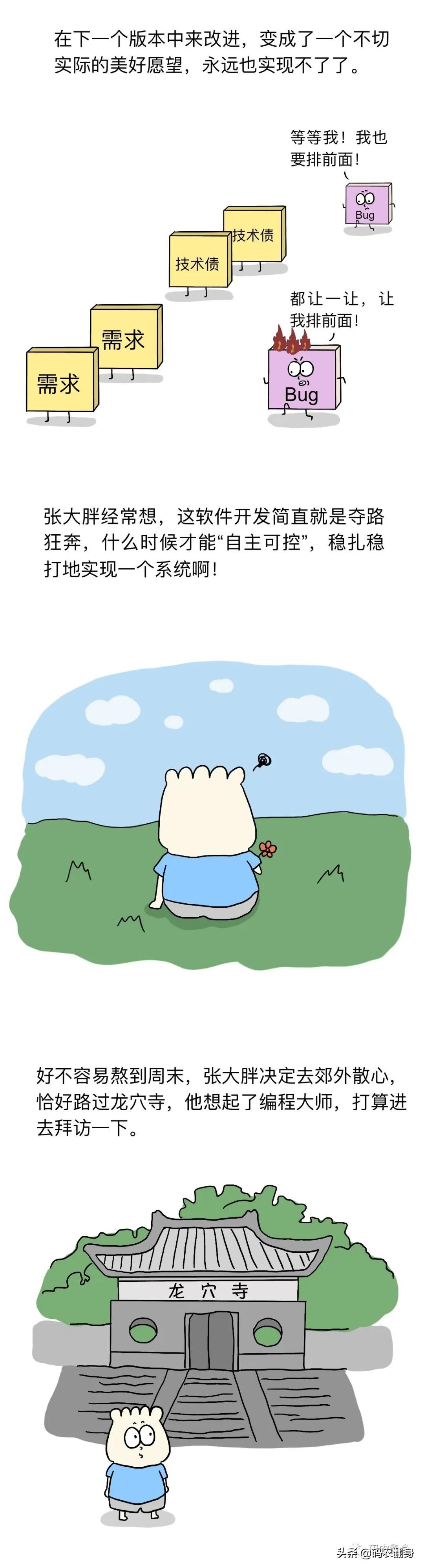 程序员的宿命