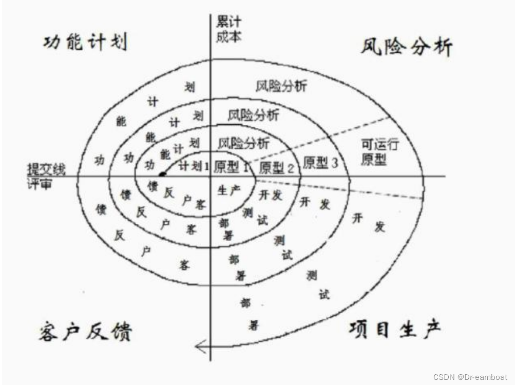 ae935bb8cde147378478a50050a69a32.png