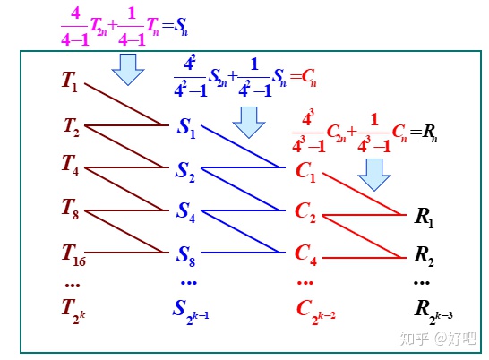 d662d7a034ca6cb7baa87c67edf33768.png