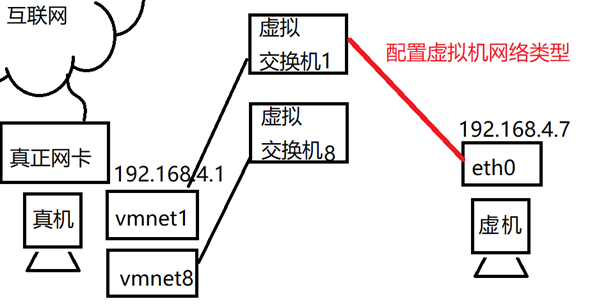 image-20201112144020707