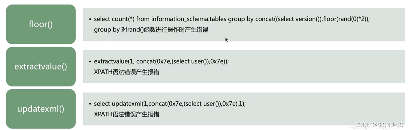 watermark,type_d3F5LXplbmhlaQ,shadow_50,text_Q1NETiBAU0lDTlUtQ1M=,size_20,color_FFFFFF,t_70,g_se,x_16