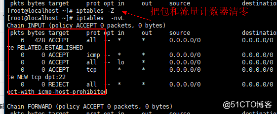 10.11 Linux网络相关 10.12 firewalld和netfilter 10.13 ne