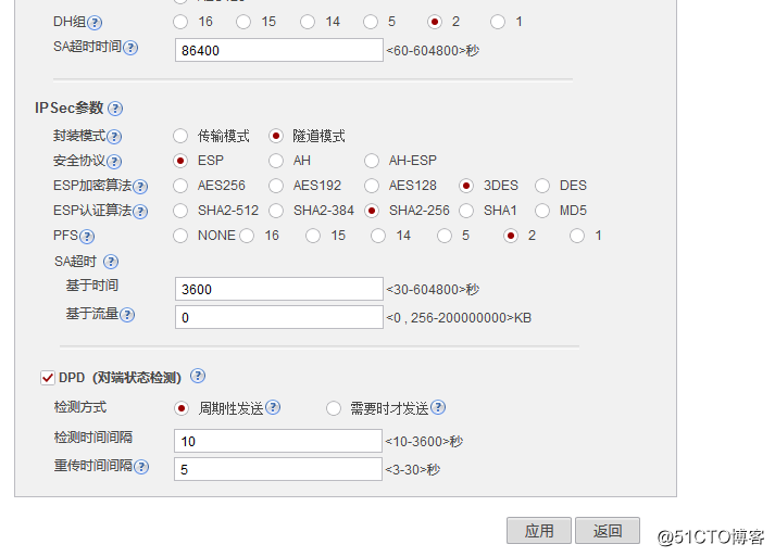 华为USG6KV S2S IPSEC ×××