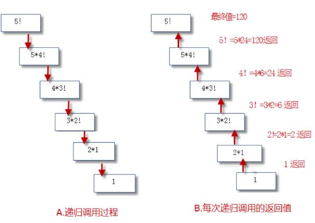 640?wx_fmt=png&tp=webp&wxfrom=5&wx_lazy=