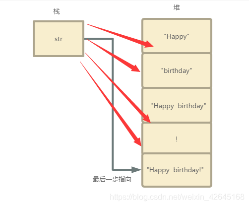 中文