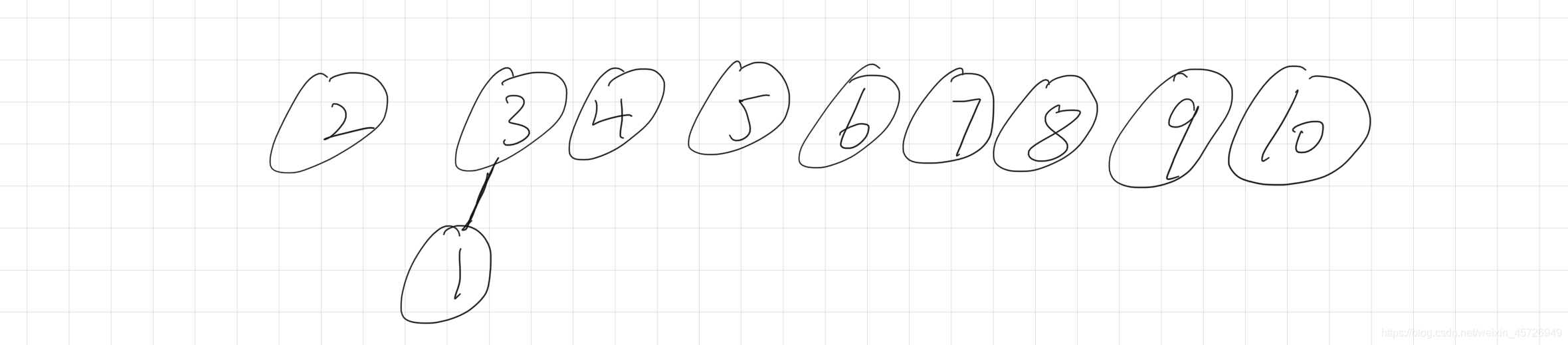 请添加图片描述