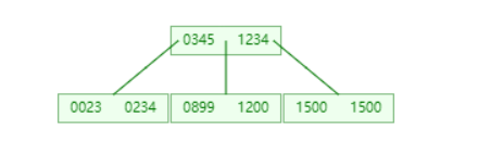 image-20220804002347547