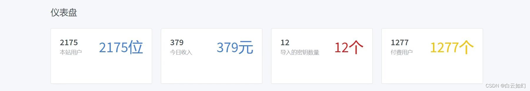 ChatGPT网站源码