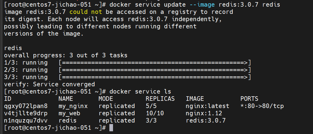 Day23-swarm _centos_35