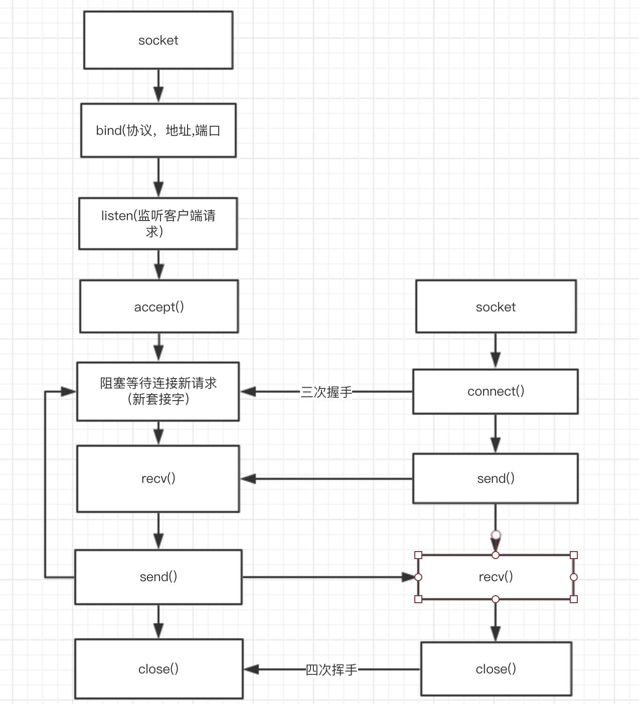 tcp.png