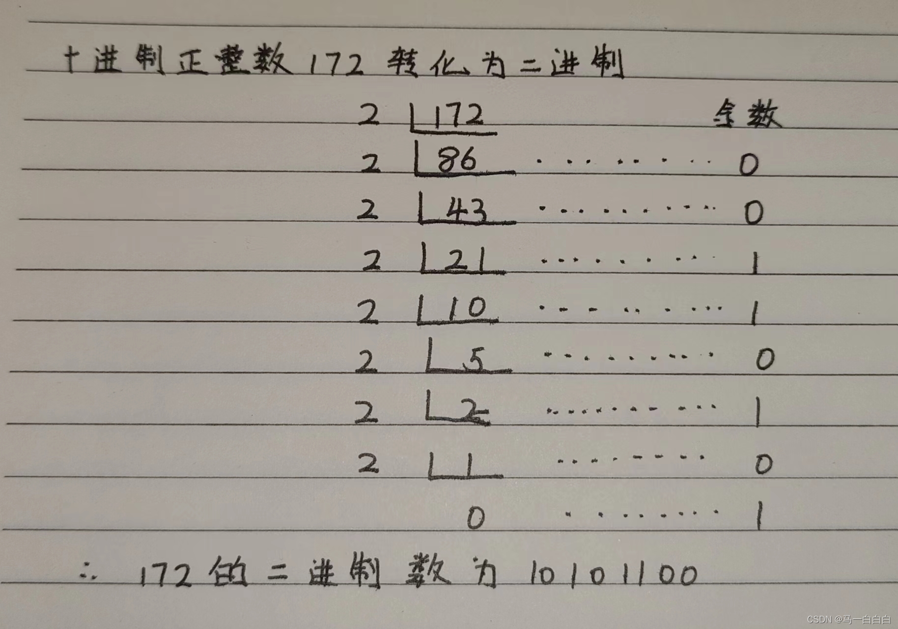 十进制与二进制,八进制,十六进制的相互转换【正整数】_十进制二进制八进制的转换-CSDN博客