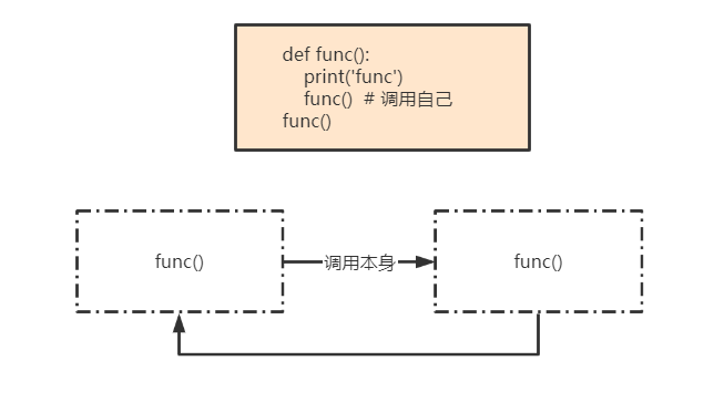 image-20210526114004480