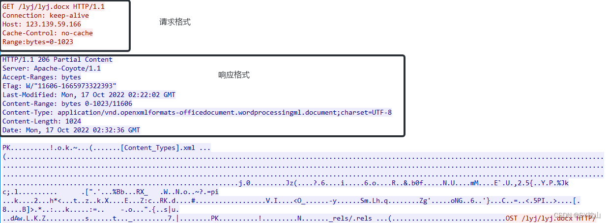 HTTPClient程序：GET,POST,HEAD请求详解,-CSDN博客