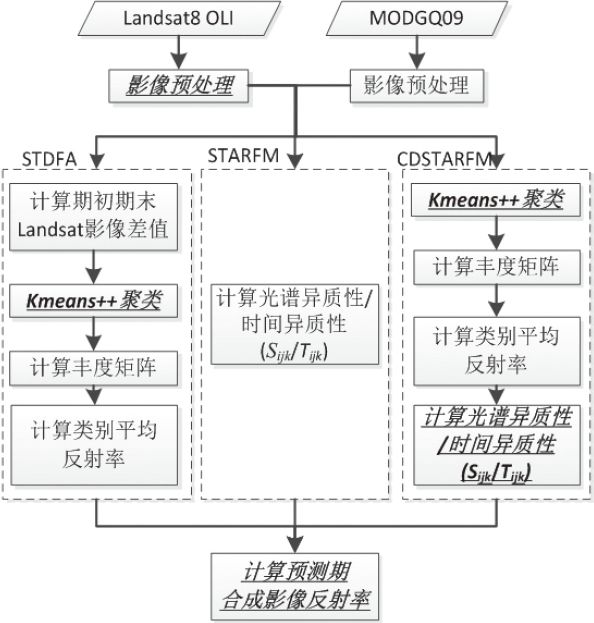 4f513ee98f040aa8b1812dc456cb9ef0.png