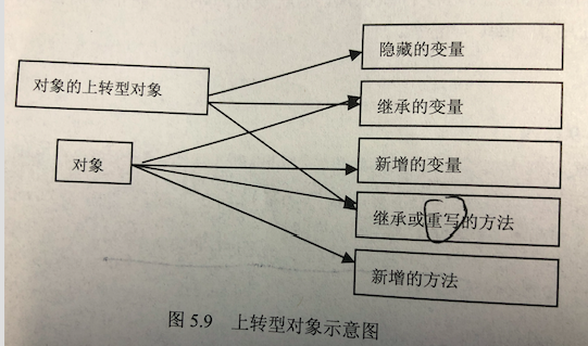 输入图片说明