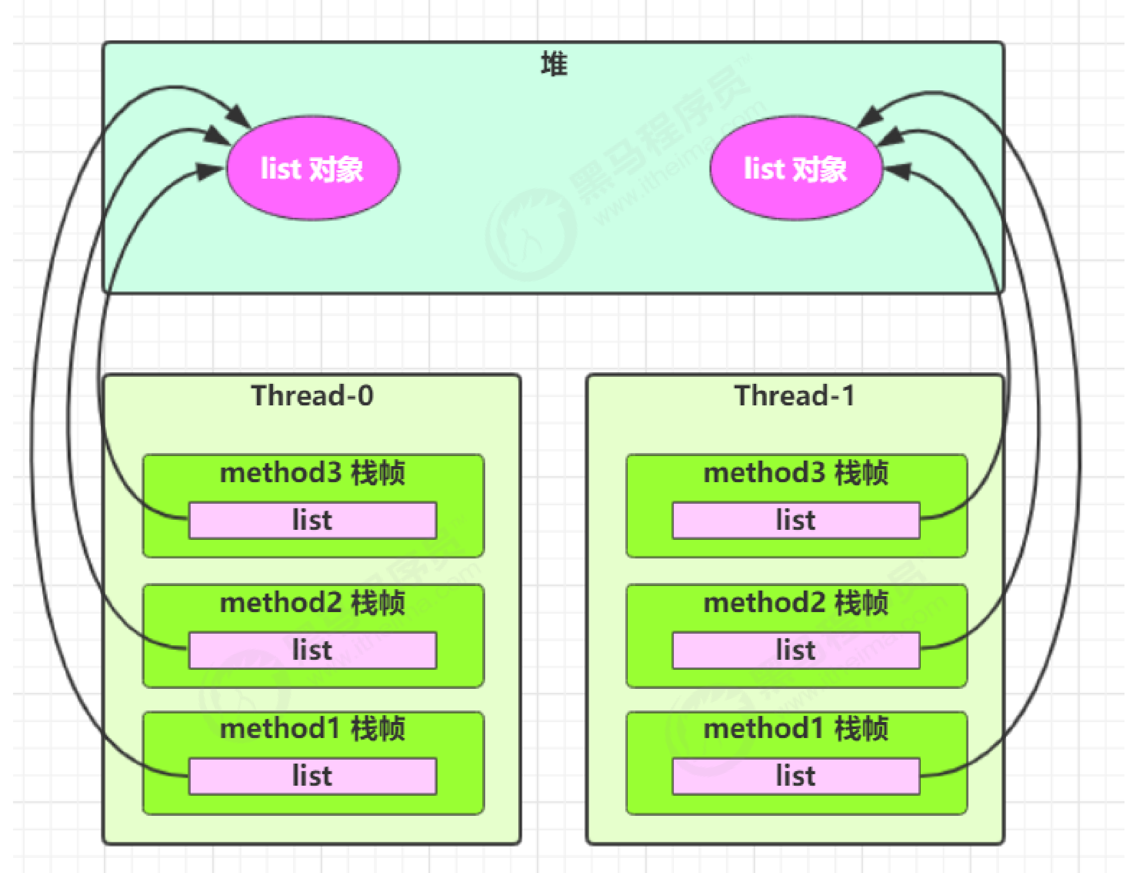 image-20211020163944040