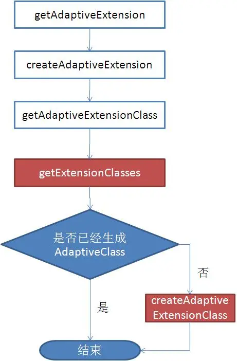 13465705-9b3ada3745ecd7c8.png