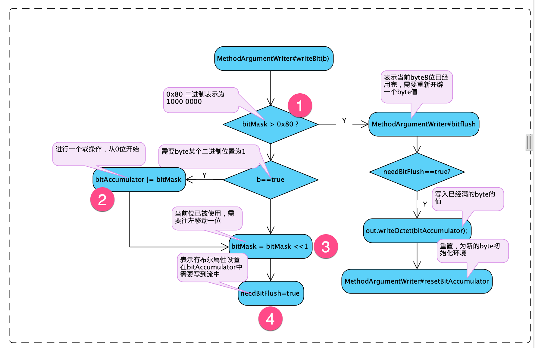 image-20210620123759365