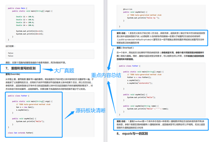 现在行情这么差?开发岗底薪不如销售?Java面试突击手册用不上了-CSDN博客