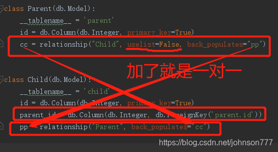 一对一、一对多关系重点