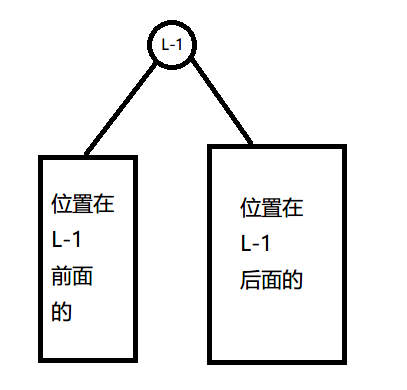 1669439-20190505094906344-1279586166.png