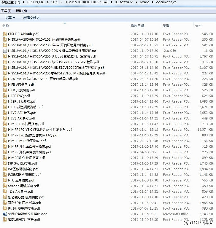 图像识别VPU——易用的嵌入式AI支持深度学习平台介绍