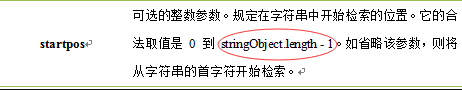 我的随笔 - 我的前端之路 - 博客园