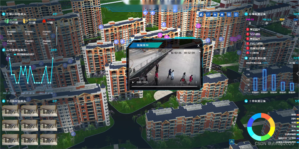 智慧安防-臻图信息