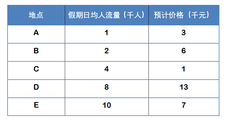 48bf8371bad58d920d76879651905cc8.png