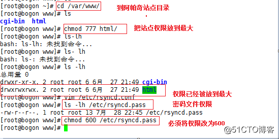 centos7中配置rsync+inotify实现自动监控数据同步