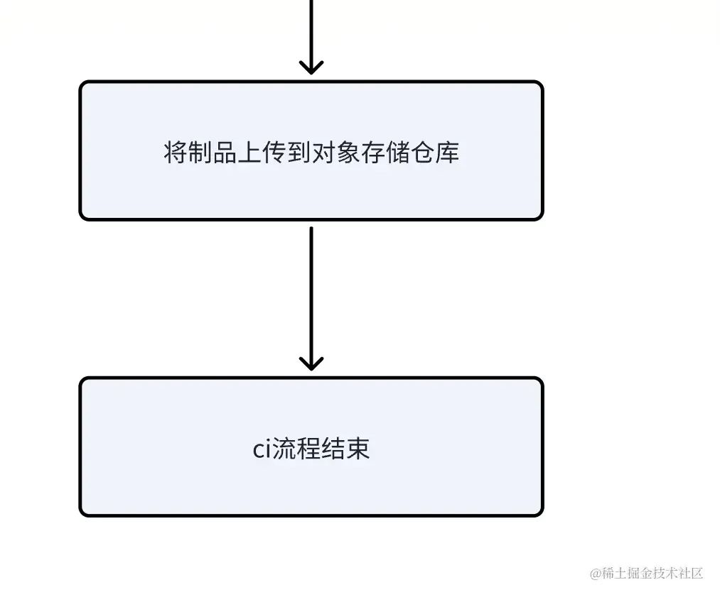 5ac4950a73c13cdaf9c51d36e15ac6ac.jpeg