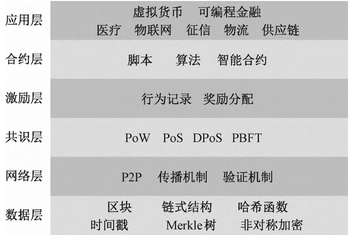 7e37e37f7822ee19593cc62d11bc4b51.png https://i-blog.csdnimg.cn/blog_migrate/c8245aa6998cebf467128458be584554.png