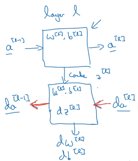 image-20220509180718660