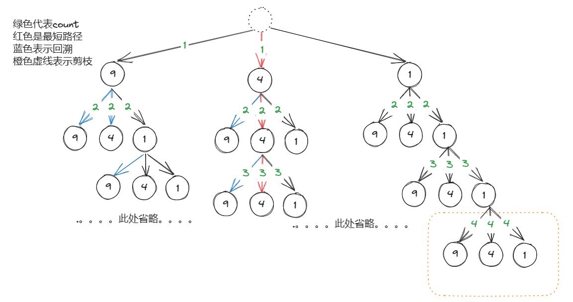 image-20230723173401703