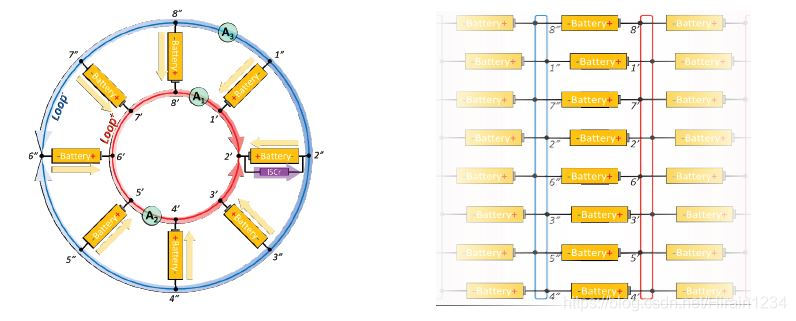 对称环形电路识别电池内短路