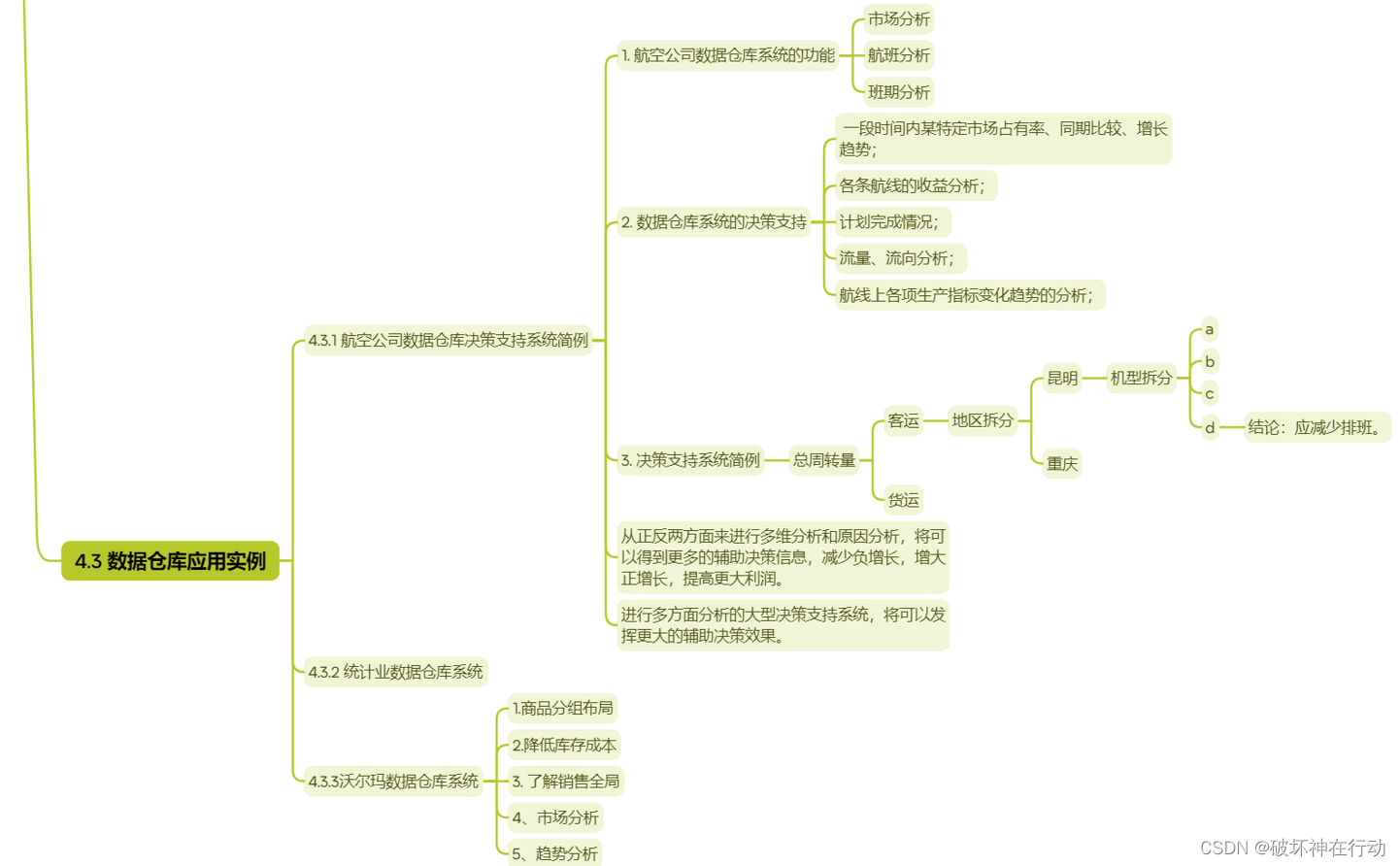495e1cadff6949e583abaddcd8fbca5f.png
