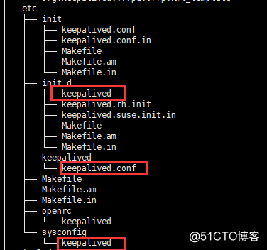 mysql高可用集群搭建