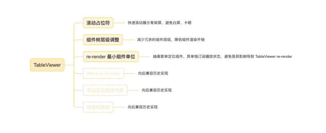 4aa152f736eadae4e3389cb0355306c6.png